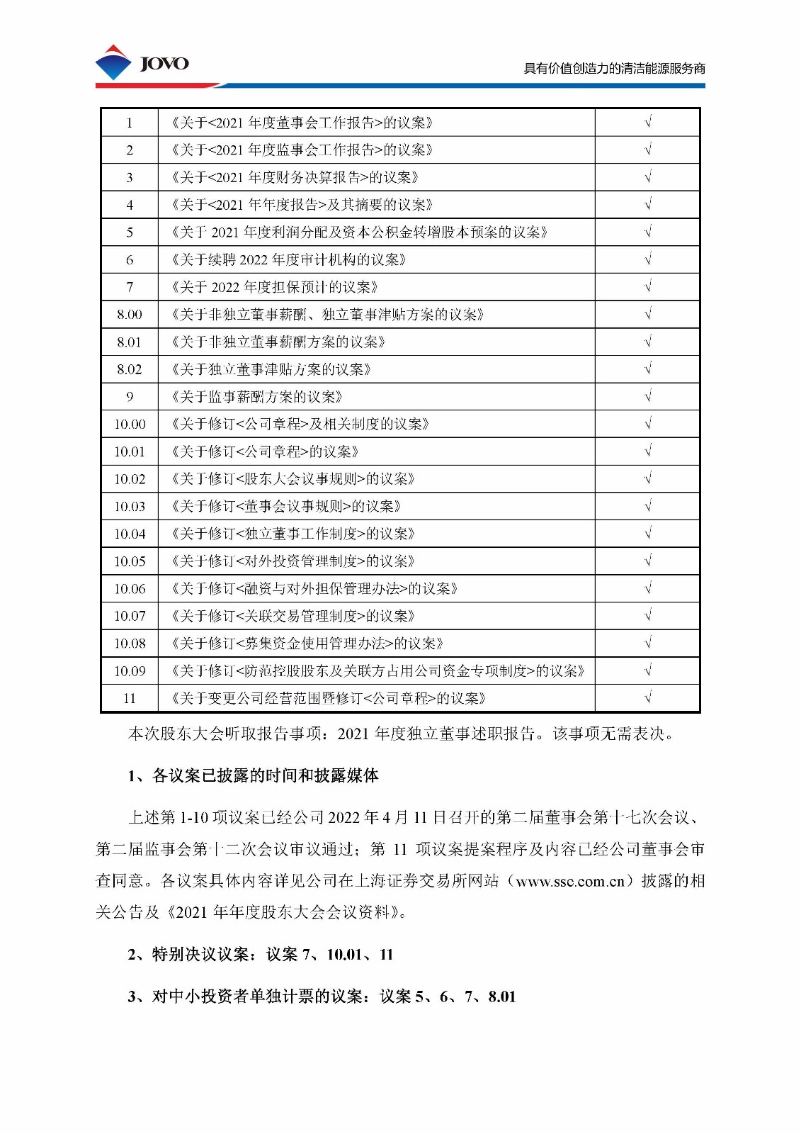 605090_20220423_公告编号2022-043 关于2021年年度股东大会增加临时提案的公告_页面_3.jpg